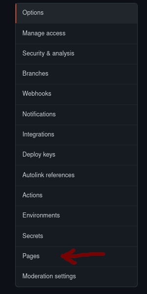 Github Pages